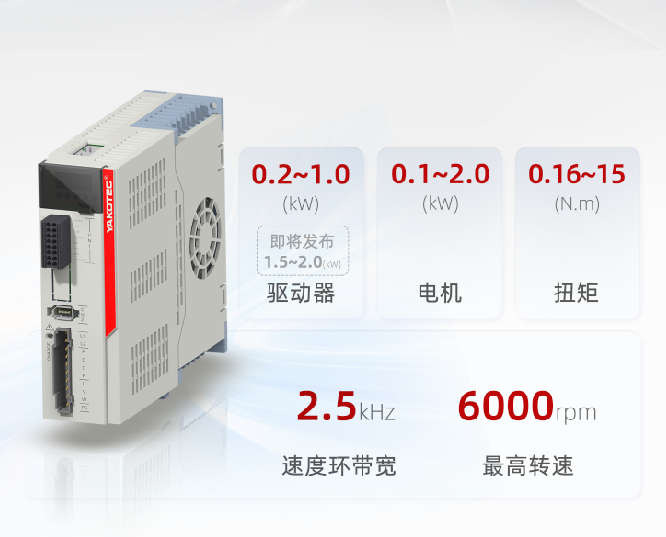 新品發(fā)布|研控MS3系列新款伺服驅(qū)動(dòng)器